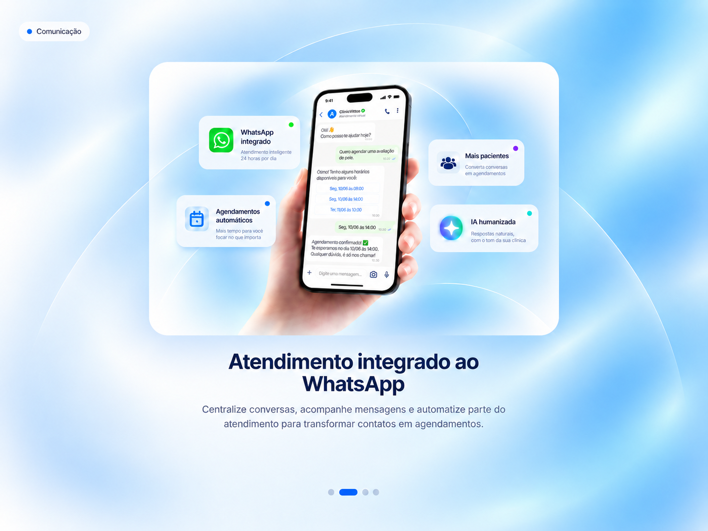 Atendimento integrado ao WhatsApp no Clinicvittae